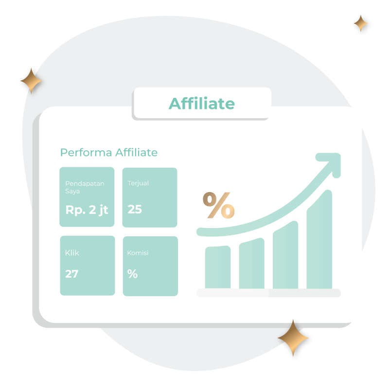 3.Theo dõi hiệu suất và kiếm hoa hồng